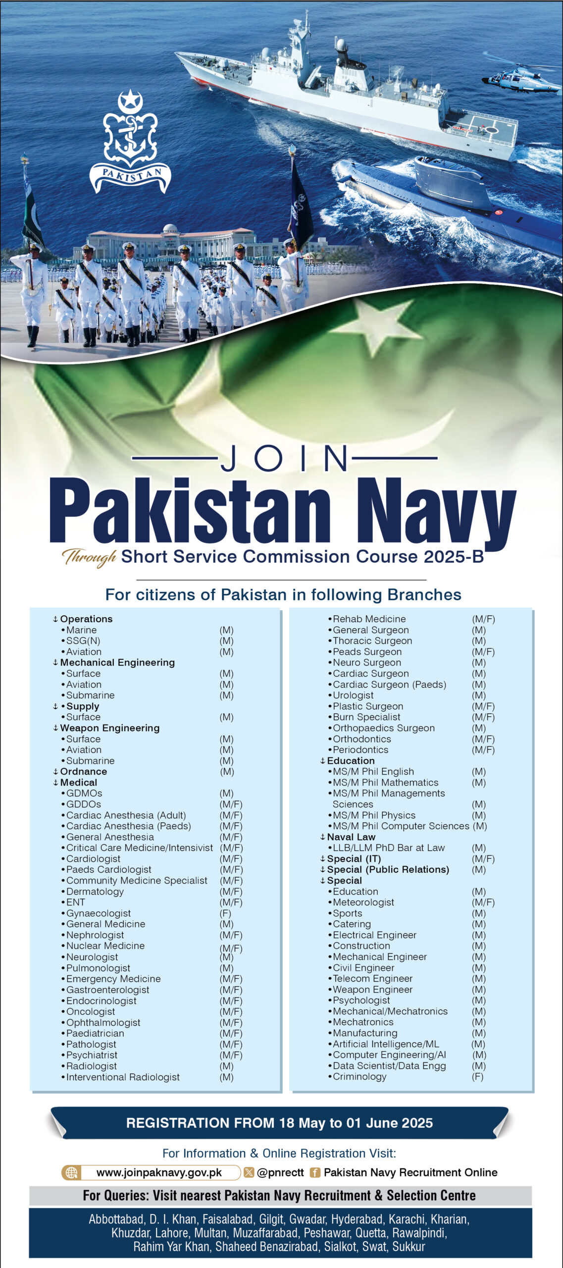 Join Pakistan Navy 2025-B Short Service Commission Jobs