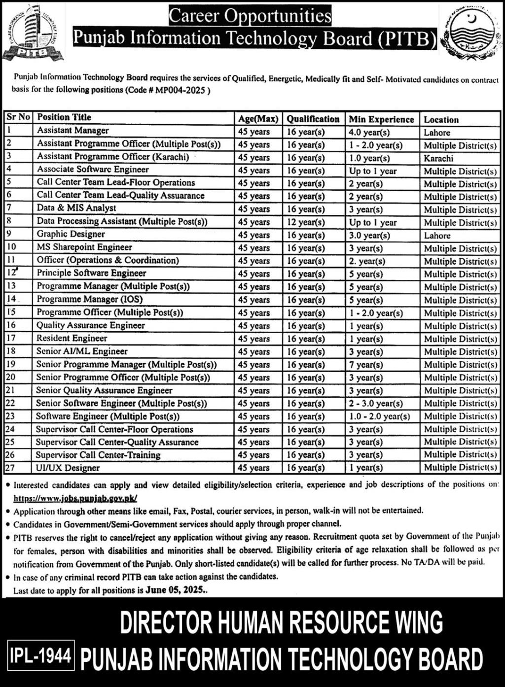 Punjab Information Technology Board Jobs 2025-Apply Now