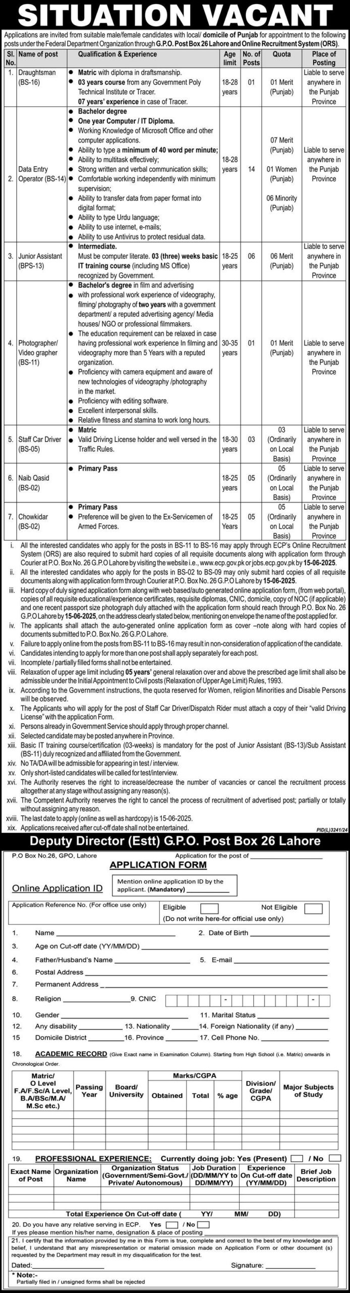 Election Commission Of Pakistan Job Vacancies 2025
