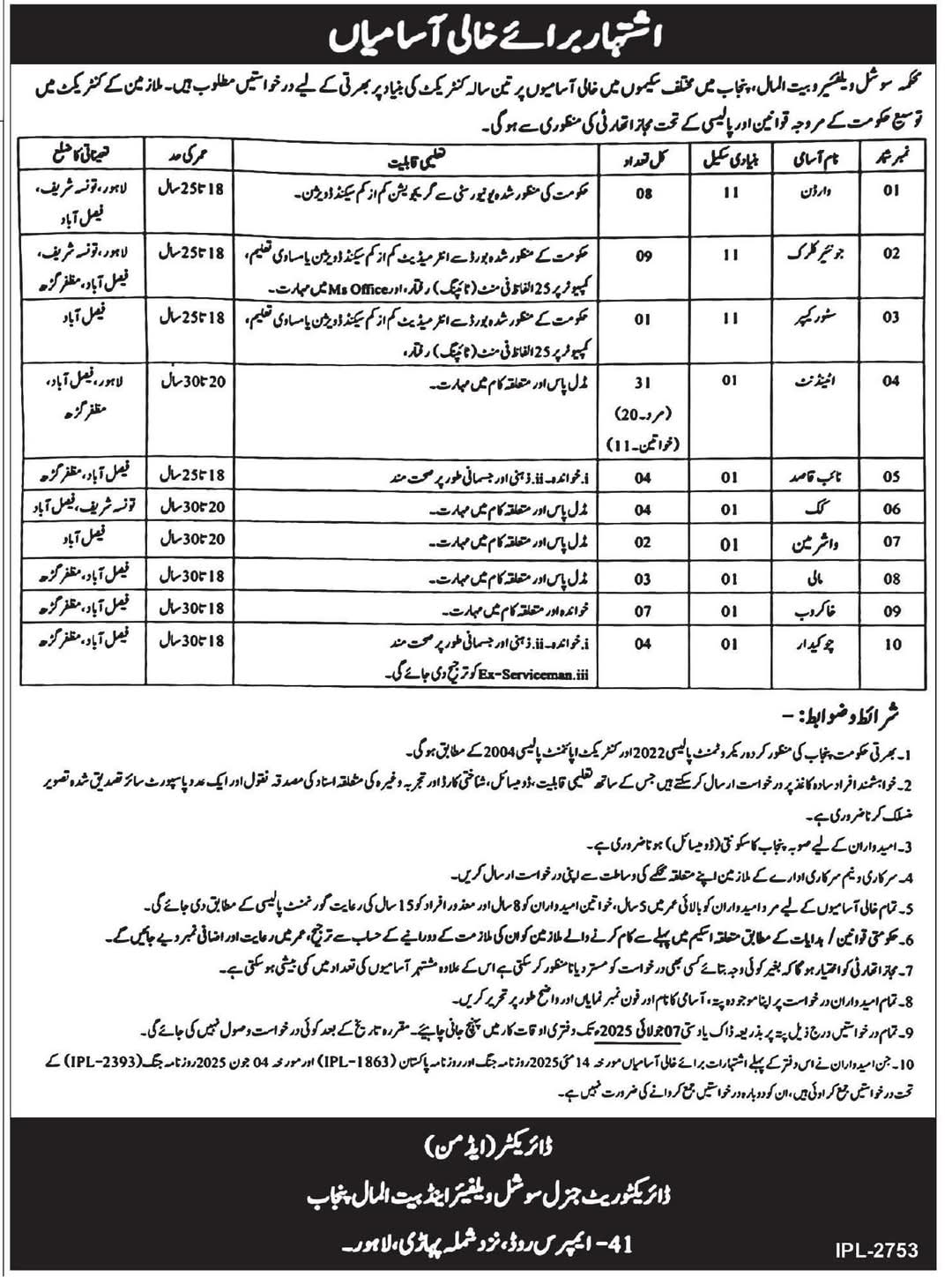Social Welfare & Baitul Maal Punjab Jobs 2025 – Apply Now