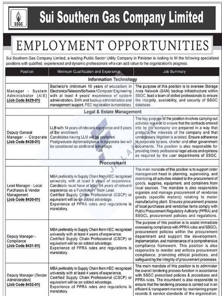 SUI Southern Gas Company Jobs 2025