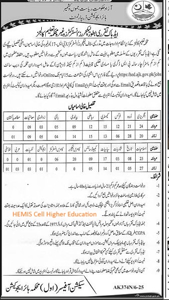 AJK Higher Education Department Jobs 2025 – Apply Now